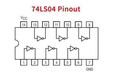 74ls04 Hex Inverter Gates Logic Ic - Datasheet And Pinout - Netsonic