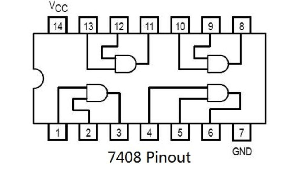 cigarro Produce ajedrez IC 7408 Logic Gate Chip - Datasheet and Pinout - NetSonic